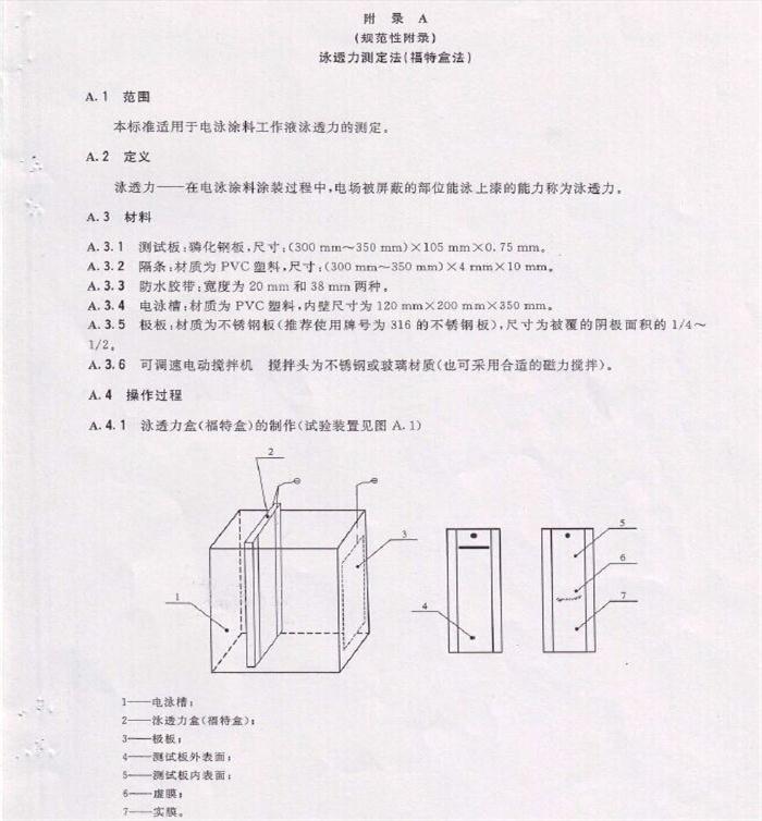 電泳漆國家標(biāo)準(zhǔn)